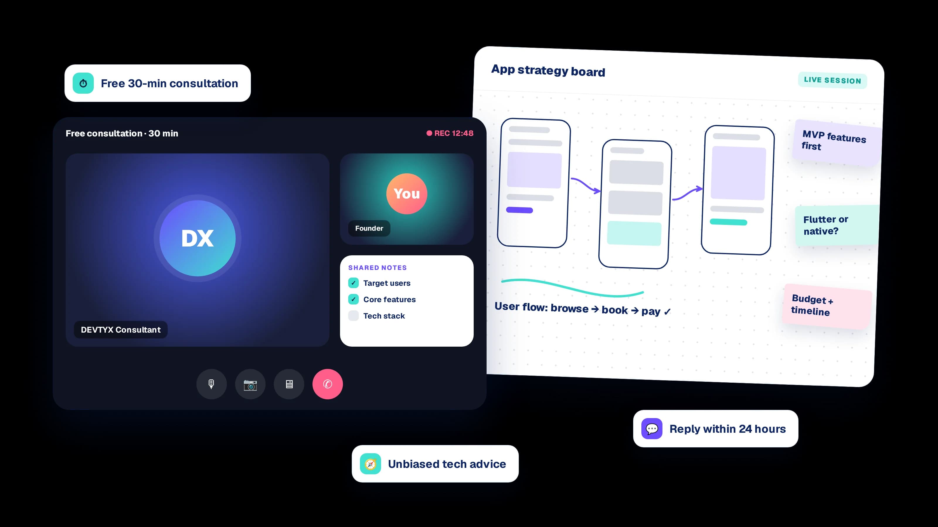DEVTYX mobile app consulting: a free 30-minute consultation call and a live app strategy board