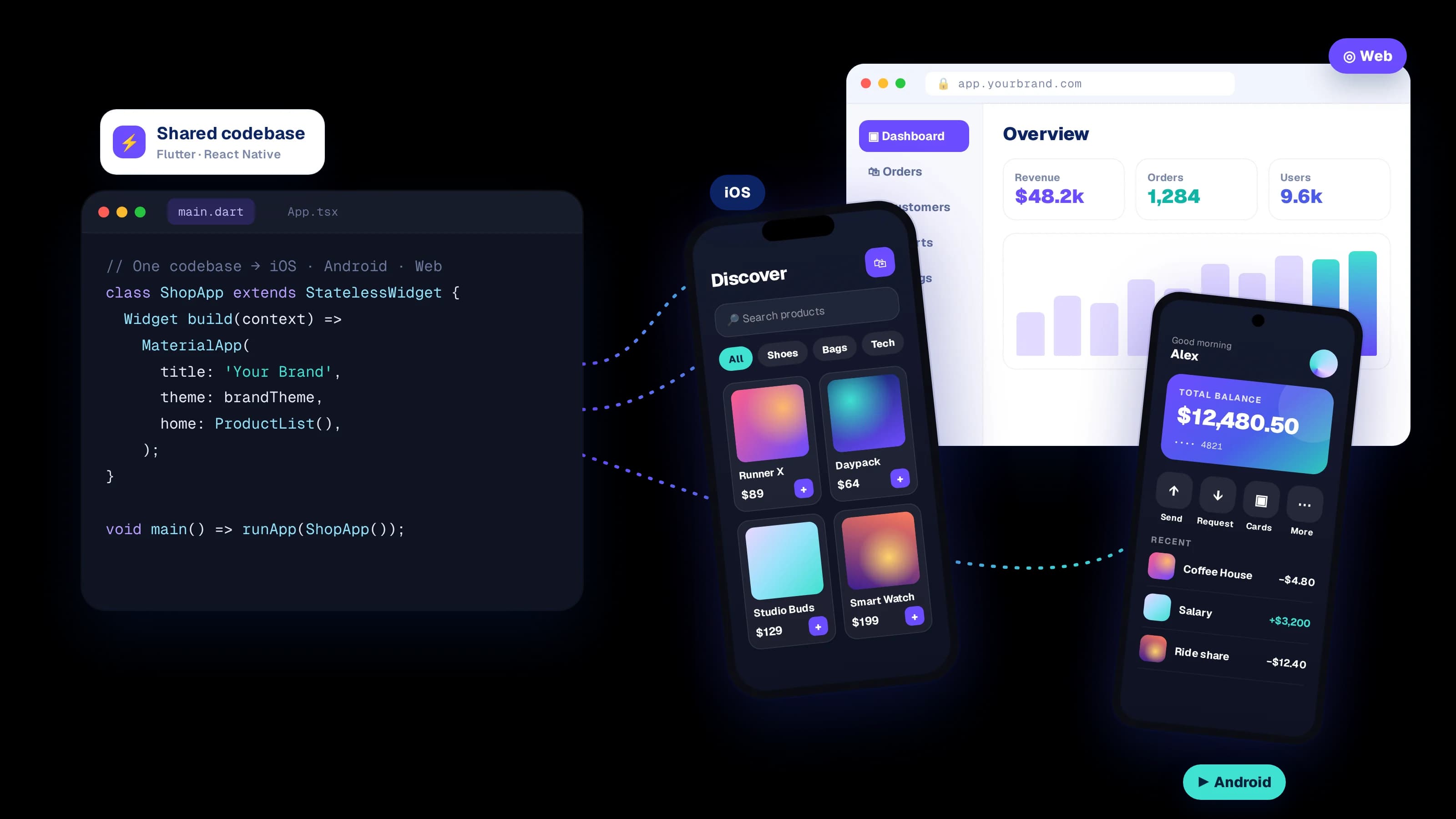 Hybrid app development by DEVTYX: one Flutter / React Native codebase running on iOS, Android and web