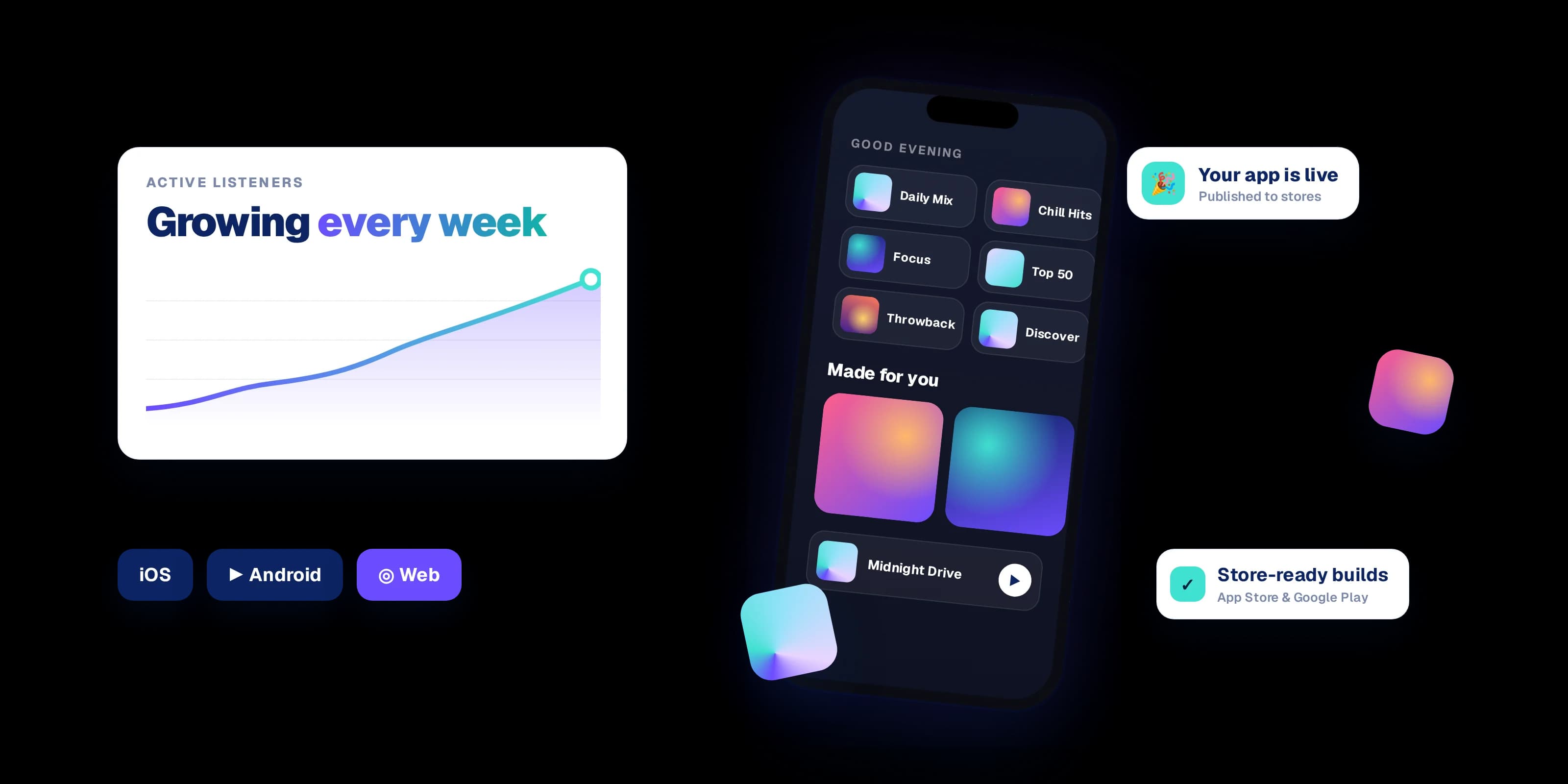 A DEVTYX music app published live on the App Store and Google Play, with growing active listeners
