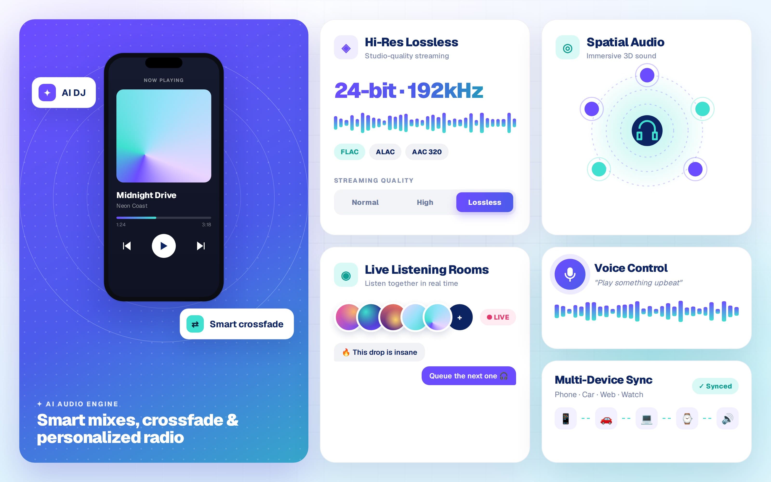 DEVTYX music app capabilities — AI DJ, Hi-Res Lossless, Spatial Audio, Live Listening Rooms, Voice Control, Multi-Device Sync