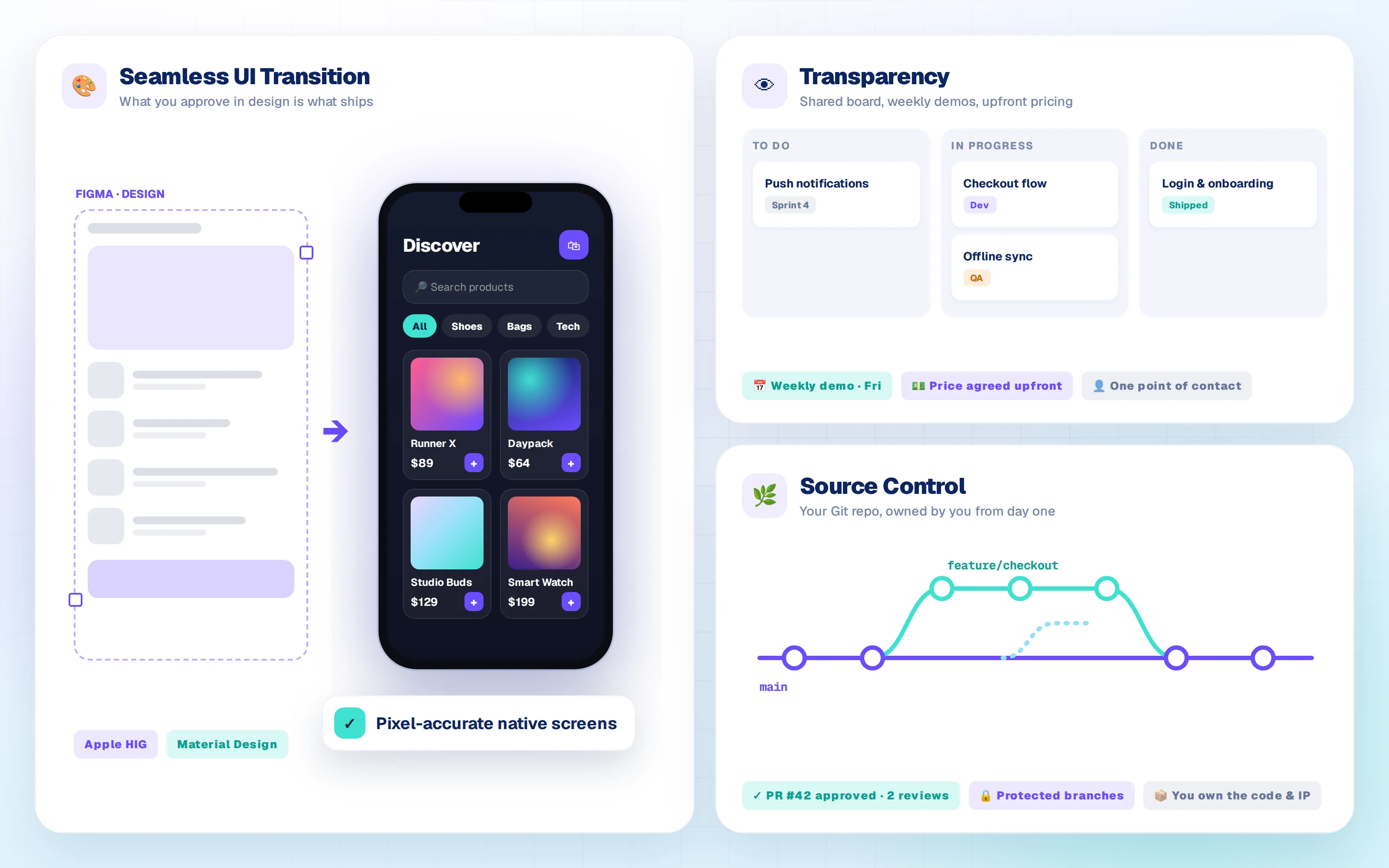 Why DEVTYX is a different native app development company: transparent project board, pixel-accurate UI from Figma, and Git source control you own