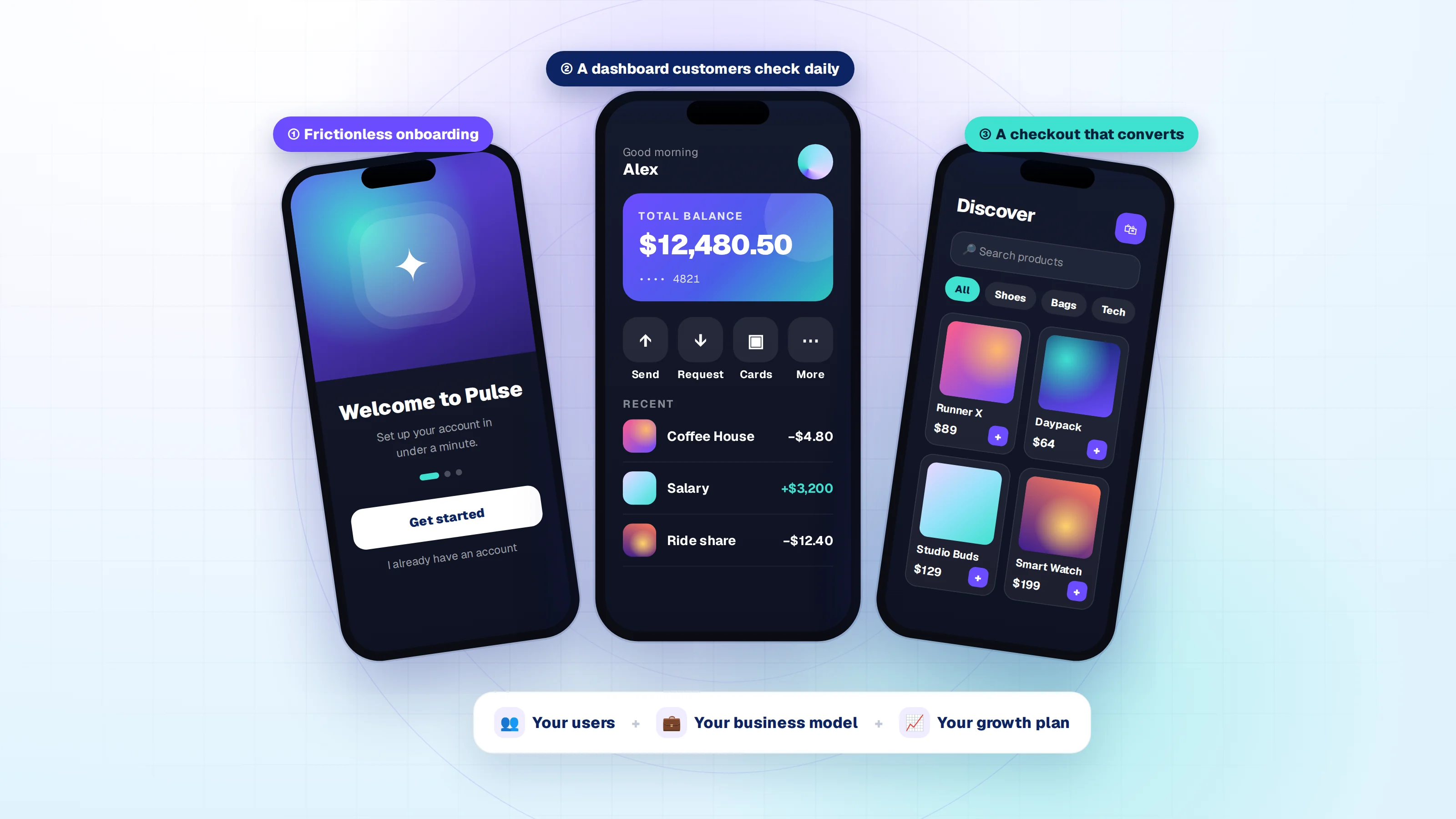 A custom mobile app built around your startup's business model and audience by DEVTYX
