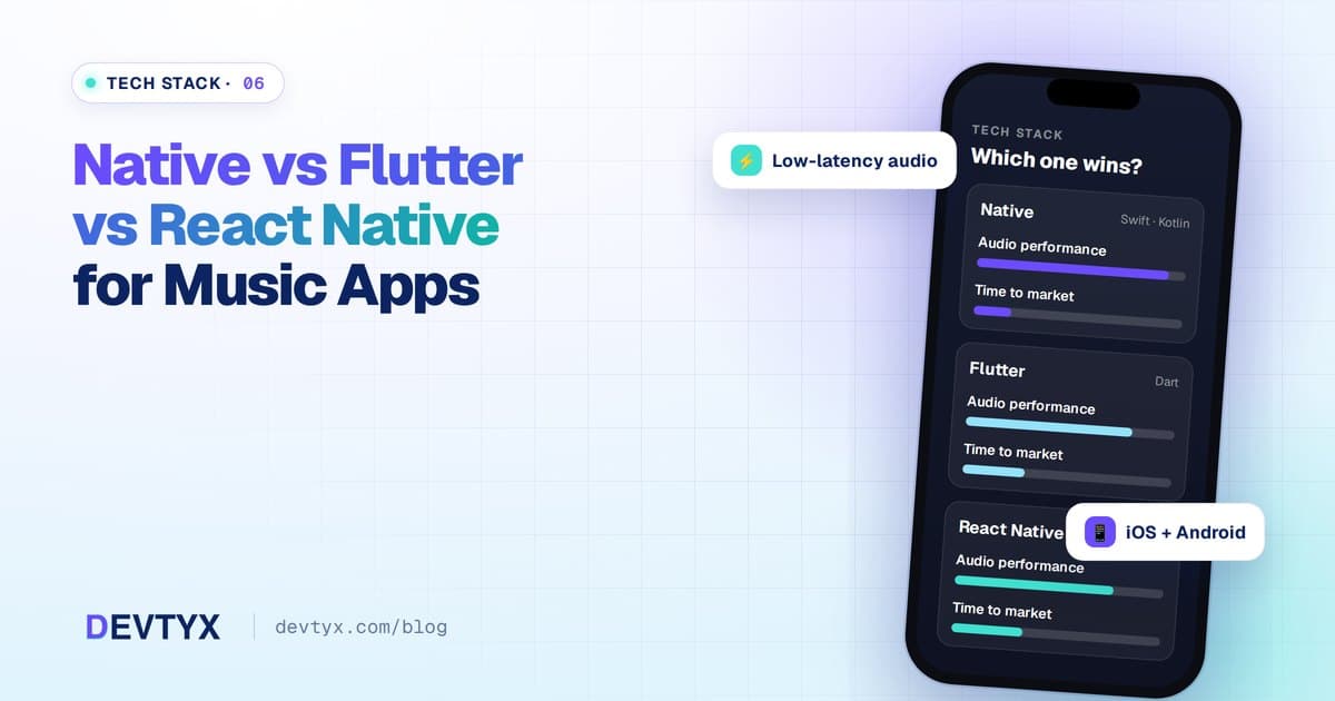 Native vs Flutter vs React Native for Music Apps