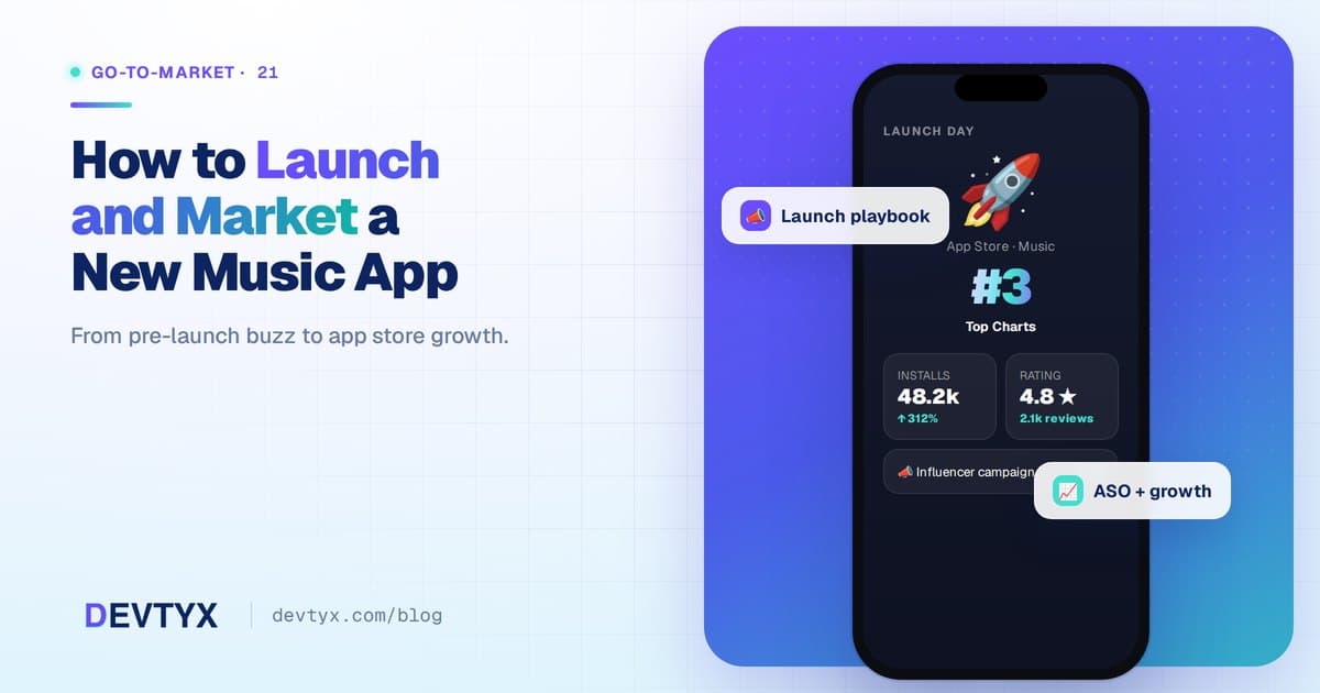 How to Launch and Market a New Music App