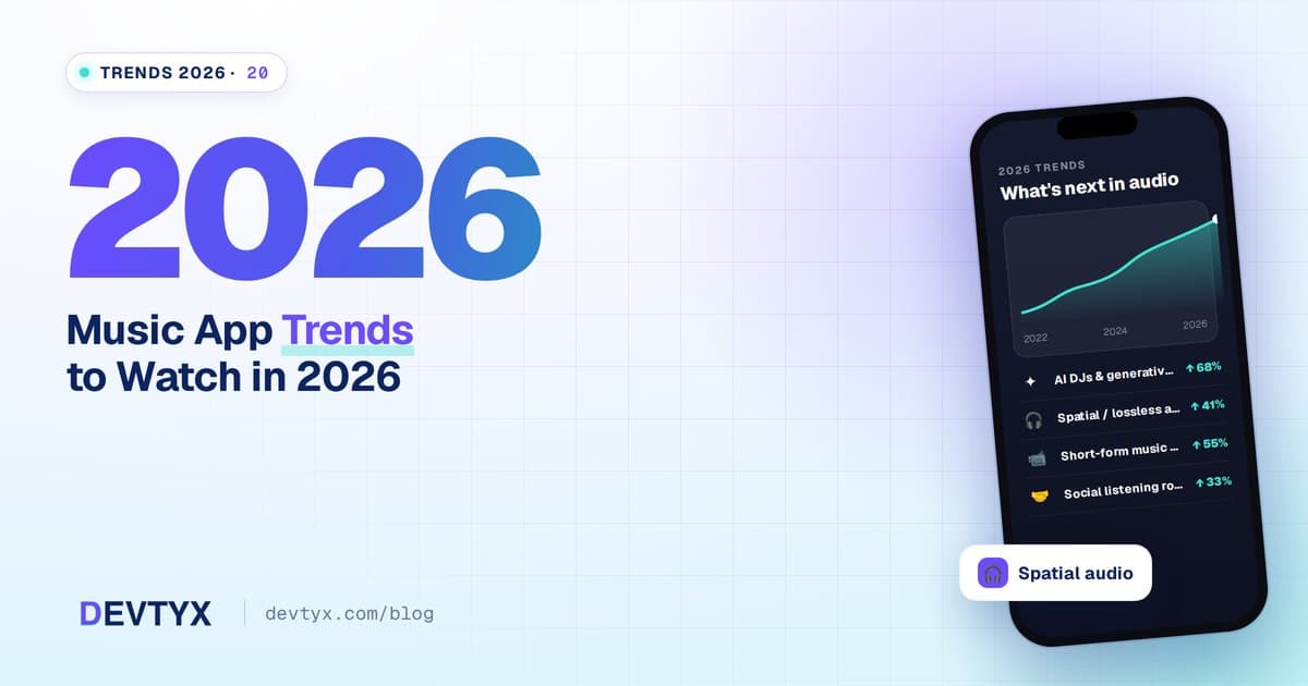 Music App Trends to Watch in 2026